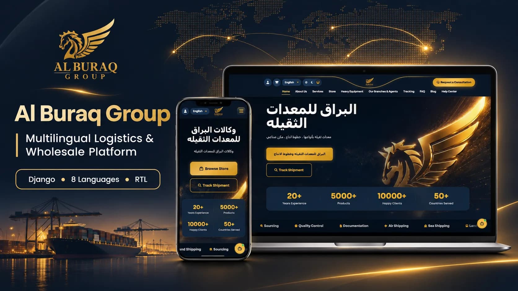 Al Buraq Group – Multilingual Trade, Logistics & Wholesale E-commerce Platform